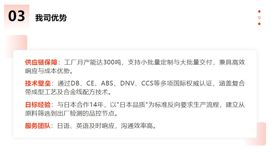 企业微信截图_20250801190915.png